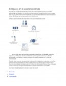 Enfóquese en la experiencia directa