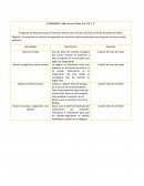 El Nido de los Grillos