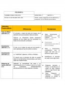 Cuadro comparativo de las diferencias y semejanzas de los filósofos presocráticos