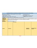 PLANIFICACIÓN SEMANAL POR EXPERIENCIA DE APRENDIZAJE PARA EDUCACIÓN INICIAL OFERTA ORDINARIA