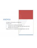 ANEMIA