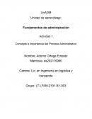 Concepto e importancia del Proceso Administrativo