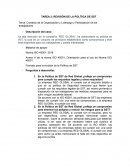 Contexto de la Organización y Liderazgo y Participación de los trabajadores