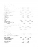 Proyección de Estados Financieros