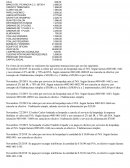 TRANSACIONES DE CONTABILIDAD HOTELERA