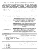 LA ORGANIZACIÓN ADMINISTRATIVA EN VENEZUELA