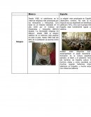 Arte y religión entre México y España