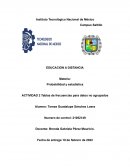Probabilidad y estadistica. Tablas de frecuencias para datos no agrupados