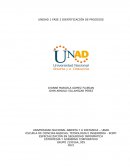 ESTRATEGIA Y GOBIERNO CORPORATIVO