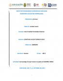 MAPA CONCEPTUAL. ALGEBRA LINEAL