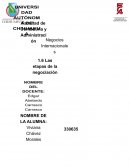 SEIS ETAPAS DE LA NEGOCIACIÓN
