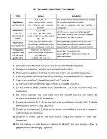 LAS ORACIONES COMPUESTAS COORDINADAS. Página 1