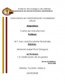 CLASIFICACIÓN DE LOS COSTOS