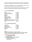 Ejercicios de métodos de análisis de estados financieros