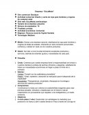 Empresa: “EsLaModa”