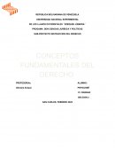 Sub proyecto de instruccion del derecho