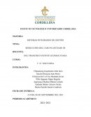 Caso empresa Cerámicas Ltda