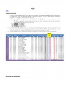 SPSA: Avance Promocional: