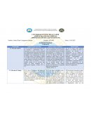 Administración de empresas. Administración de talento humano