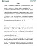 Administracion de Recursos Humanos