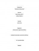 Gastronomia e ingenieria del menu restaurante clandestino