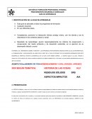 Procedimiento de Desarrollo Curricular