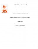 Evaluación de una organización inteligente