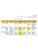 Fortalecimiento del perfil profesional para la Promoción horizontal de docentes de educación básica