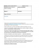 Modelos de negocios. Direccion y Estilos de Liderazgo