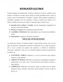 INSTALACIÓN ELECTRICA