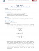 Taller 8 (Anualidades y amortizaciones)