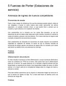 5 fuerzas de Porter (Estaciones de servicio)