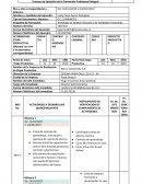 Proceso de Ejecución de la Formación Profesional Integral