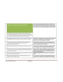 Actividad Etica. La Declaración de Helsinki