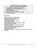 COMPONENTES DE EQUIPOS INDUSTRIALES