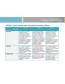 Cuadro sinóptico sobre la investigación educativa en México