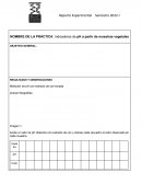 Indicadores de pH a partir de muestras vegetales