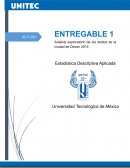 Análisis exploratorio de los delitos de la ciudad de Deven 2014