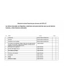 Relación de obras literarias para alumnos del CBTis 32