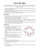 Terapia Ocupacional en VIH, Cáncer y SIDA