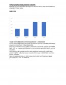 PRÁCTICA 1 MACROECONOMÍA ABIERTA