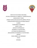 INDICADORES DE DESARROLLO SUSTENTABLE