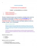 Unidad 1 Fundamentos de Mercadotecnia