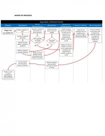INGENIERÍA INDUSTRIAL- FORMULA 1. Página 7