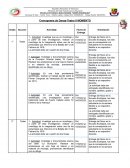 Cronograma de Danza-Teatro II MOMENTO