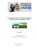 Presentación propuesta de estrategias pedagógicas y didáctica según la modalidad de atención
