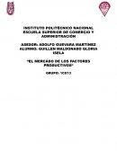 El mercado de los factores productivos