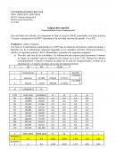 Química Industrial II.Asignación Especial