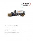 Actividad Clasificación de las empresas