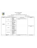 SITUACIÓN DE APRENDIZAJE LA HELADERÍA